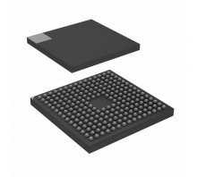 Ataata STM32F429NIH6