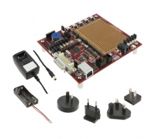 Ataata EM260-BBRD-128K-USART-R