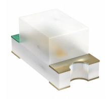 Ataata SM0603RC