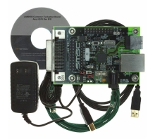 Ataata EVB-LAN9500A-MII