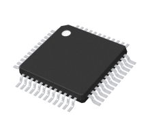 Ataata STM32F302CCT6