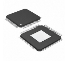 Ataata MAX19005CCS+