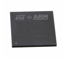 Ataata STM32F767NIH6