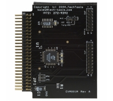 Ataata CVM001M