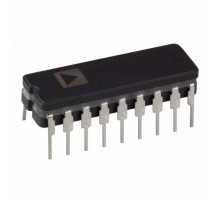 Ataata AD7224CQ