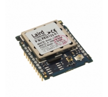 Ataata PRM122
