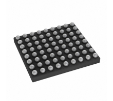 Ataata CY8C3246FNI-213T