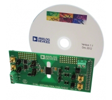 Ataata EVAL-AD7401EDZ