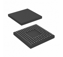 Ataata ADSP-BF531SBBCZ4RL