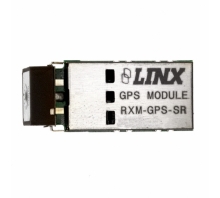 Ataata RXM-GPS-SR-B