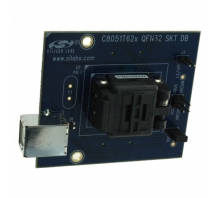 Ataata C8051T620DB32