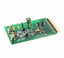 Ataata DC540A-A