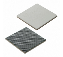 Ataata XC7VX690T-2FFG1761I