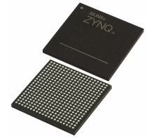 Ataata XC7Z014S-1CLG400C