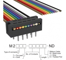 Ataata M2MXT-1006R