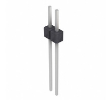 Ataata PTC02SAGN