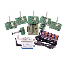 Ataata DC9021B
