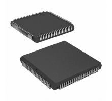 Ataata CY7C024-15JXCT