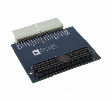 Ataata AD-DAC-HSMC-ADP