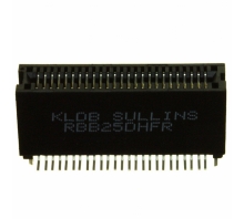 Ataata RBB25DHFR