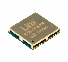 Ataata RXM-GPS-FM-B