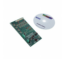 Ataata EVAL-AD5243SDZ