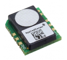 Ataata IAQ-CORE P