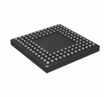 Ataata EFM32GG11B840F1024GL120-A