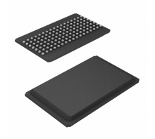 Ataata IDT71V3577SA75BGGI