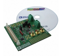 Ataata EVAL-AD9834SDZ