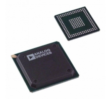 Ataata ADSP-BF531SBB400