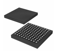 Ataata DS3177+