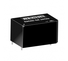 Ataata RAC02-05SGA