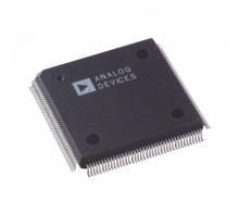 Ataata AD9887AKSZ-170