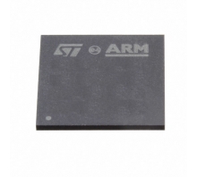 Ataata STM32F779NIH6