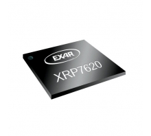 Ataata XRP7620EVB