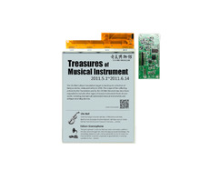 Ataata S2A20CS171