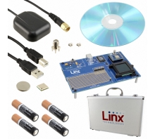 Ataata MDEV-GNSS-TM