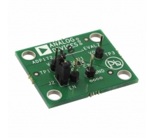 Ataata ADP172CB-1.8-EVALZ