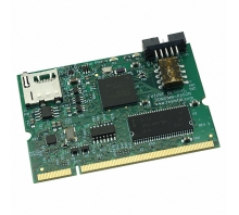 Ataata SOMDIMM-RX62N