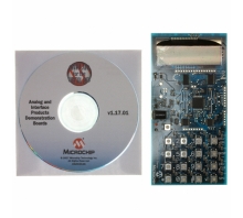 Ataata GPIODM-KPLCD
