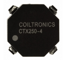 Ataata CTX250-4-R