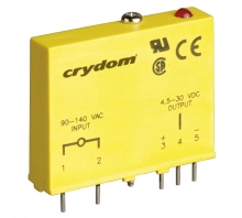 Ataata C4IACA