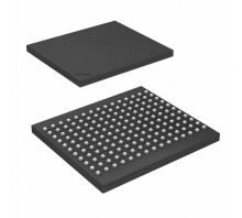 Ataata IDT71V3577SA75BQ