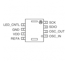 Ataata ADNS-2620