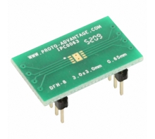 Ataata IPC0063