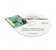 Ataata EVAL-CN0323-SDPZ