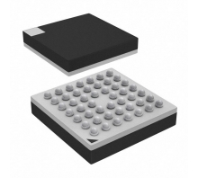Ataata EFM32TG825F8-BGA48T