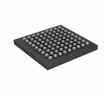 Ataata STM32L476MGY6TR