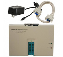 Ataata CY3670